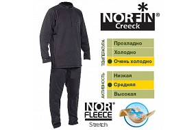 Термобельё Norfin CREECK 02 р.M